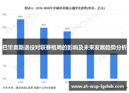 巴里奥斯退役对联赛格局的影响及未来发展趋势分析