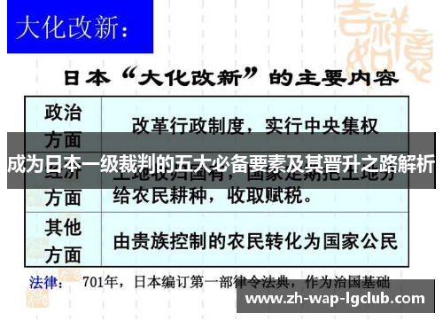 成为日本一级裁判的五大必备要素及其晋升之路解析 成为日本一级裁判的五大必备要素及其晋升之路解析