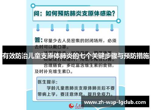 有效防治儿童支原体肺炎的七个关键步骤与预防措施 有效防治儿童支原体肺炎的七个关键步骤与预防措施