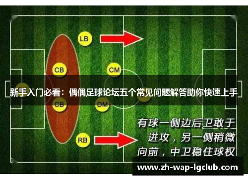 新手入门必看:偶偶足球论坛五个常见问题解答助你快速上手 新手入门必看:偶偶足球论坛五个常见问题解答助你快速上手