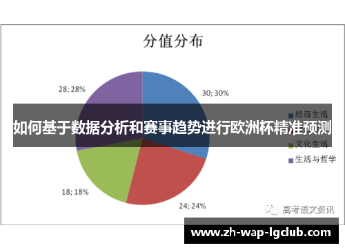 如何基于数据分析和赛事趋势进行欧洲杯精准预测