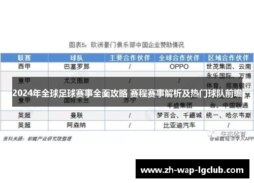 2024年全球足球赛事全面攻略 赛程赛事解析及热门球队前瞻 2024年全球足球赛事全面攻略 赛程赛事解析及热门球队前瞻