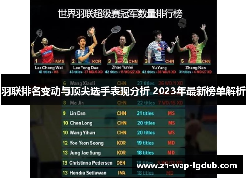 羽联排名变动与顶尖选手表现分析 2023年最新榜单解析 羽联排名变动与顶尖选手表现分析 2023年最新榜单解析