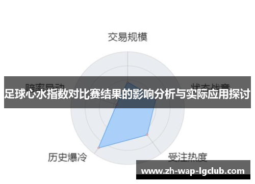 足球心水指数对比赛结果的影响分析与实际应用探讨 足球心水指数对比赛结果的影响分析与实际应用探讨