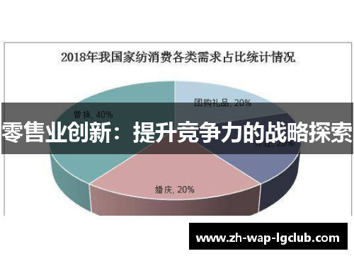 零售业创新：提升竞争力的战略探索