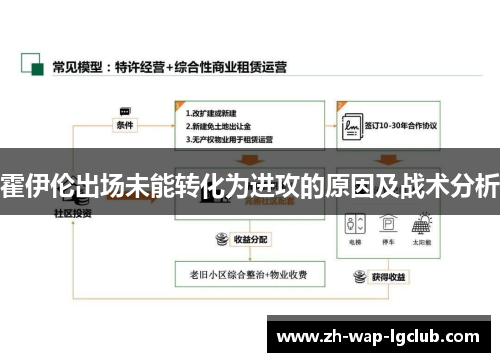 霍伊伦出场未能转化为进攻的原因及战术分析