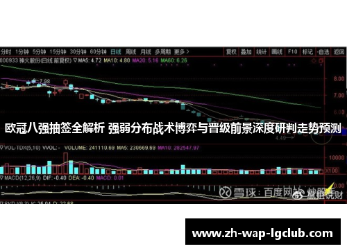 欧冠八强抽签全解析 强弱分布战术博弈与晋级前景深度研判走势预测