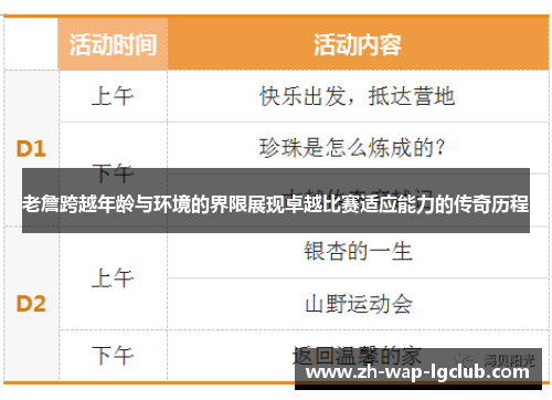 老詹跨越年龄与环境的界限展现卓越比赛适应能力的传奇历程